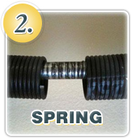 Centennial Garage Door  Springs services